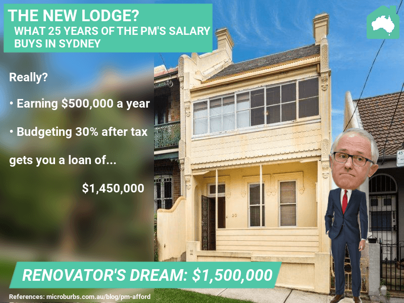 What can the PM afford to buy in Sydney?